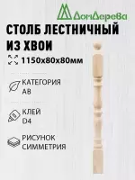 Столб хв. 80 х 80 х 1,1 - 1,2 симметрия