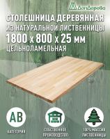 Столешница прямоугольная листв. кат. АВ 1800 х 800 х 25
