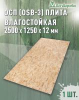 ОСП (OSB 3) плита влагостойкая 12 x 1250 x 2500