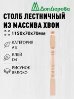 Столб хв. 70 х 70 х 1,1 - 1,2 яблоко