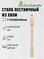 Столб хв. 80 х 80 х 1,1 - 1,2 витой