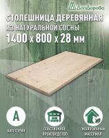 Столешница прямоугольная хв. кат. АВ 1400 х 800 х 28