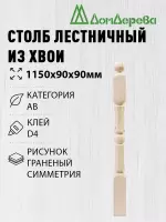 Столб хв. 90 х 90 х 1,1 - 1,2 граненая симметрия