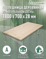 Столешница прямоугольная хв. кат. АВ 1800 х 700 х 28