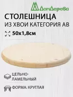 Столешница круглая хв. кат. АВ D  500 х 18