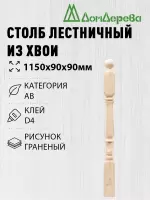 Столб хв. 90 х 90 х 1,1 - 1,2 граненый