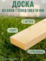 Доска строганная профилированная хвоя 1сорт 50 х100 х 1,2