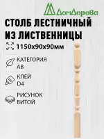 Столб хв. 90 х 90 х 1,1 - 1,2 витой