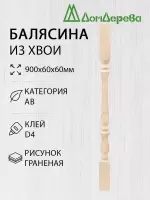 Балясина хв. 60 х 60 х 0,9 граненая