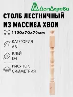 Столб хв. 70 х 70 х 1,1 - 1,2 симметрия