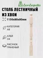 Столб хв. 80 х 80 х 1,1 - 1,2 граненый