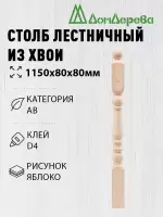 Столб хв. 80 х 80 х 1,1 - 1,2 яблоко