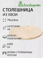 Столешница круглая хв. кат. АВ D  700 х 28