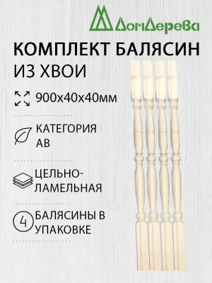 Балясина хв. 40 х 40 х 0,9 (4шт) симметрия