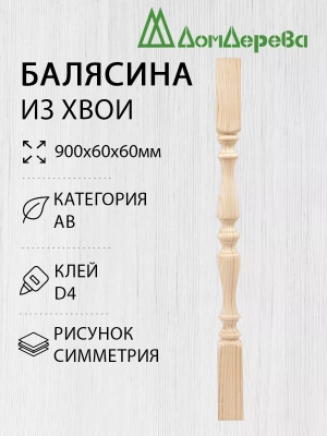 Балясина хв. 60 х 60 х 0,9 симметрия