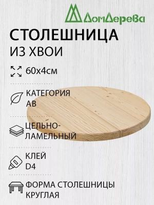 Столешница круглая хв. кат. АВ D  600 х 40