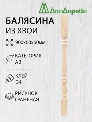 Балясина хв. 60 х 60 х 0,9 граненая