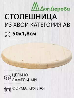 Столешница круглая хв. кат. АВ D  500 х 18