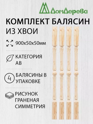 Балясина хв. 50 х 50 х 0,9 (4шт) граненая симметрия