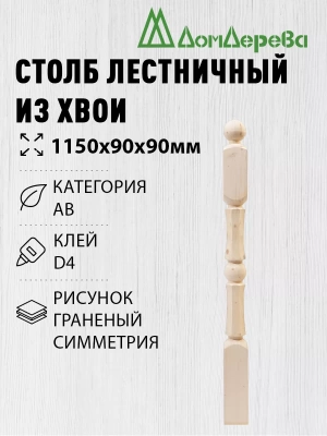 Столб хв. 90 х 90 х 1,1 - 1,2 граненая симметрия